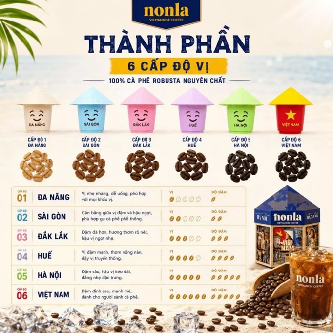 #flavor_combo-mix-du-vi