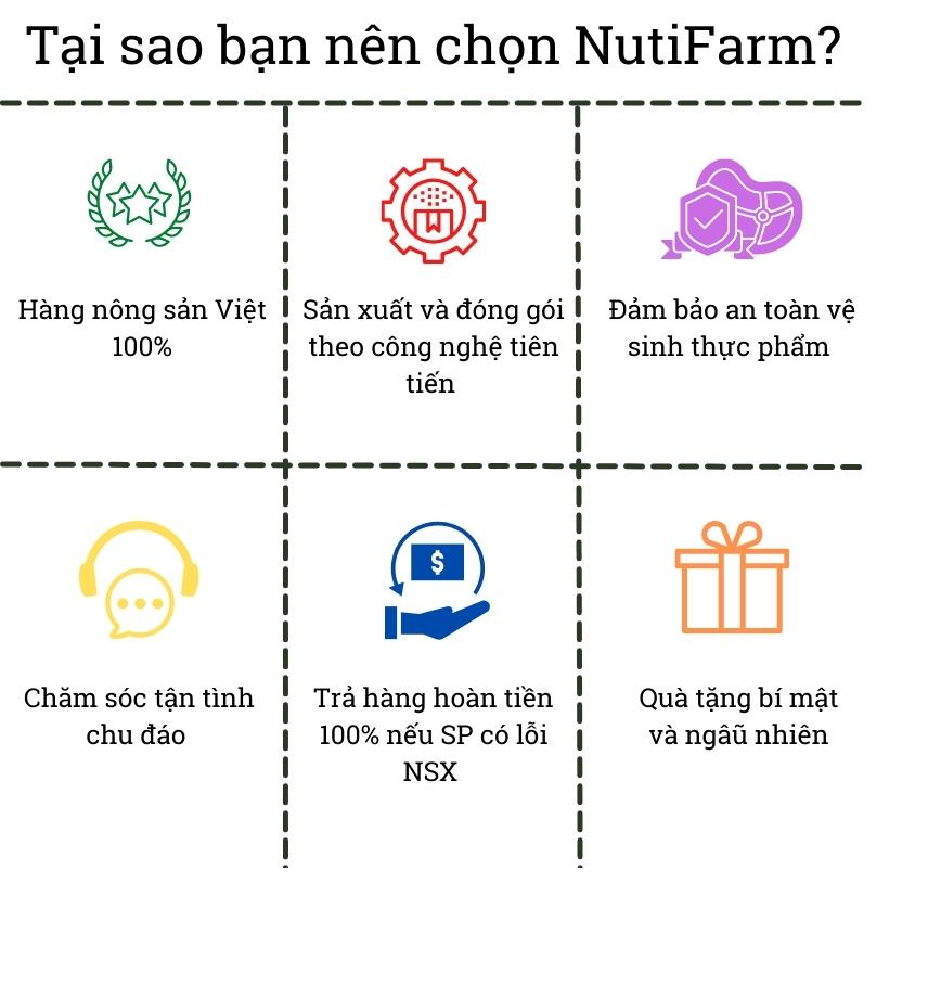 Khoai Lang Sấy Dẻo
