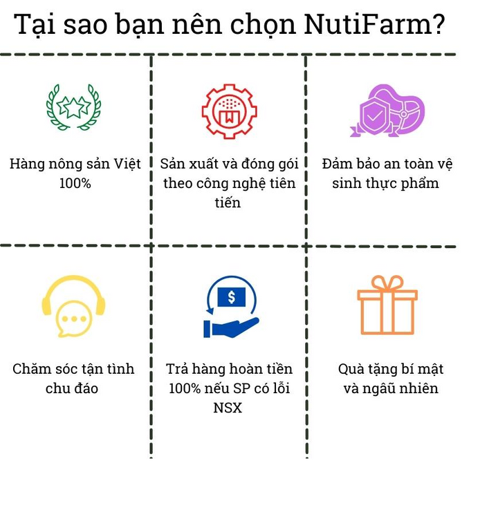 Khoai Lang Sấy Dẻo