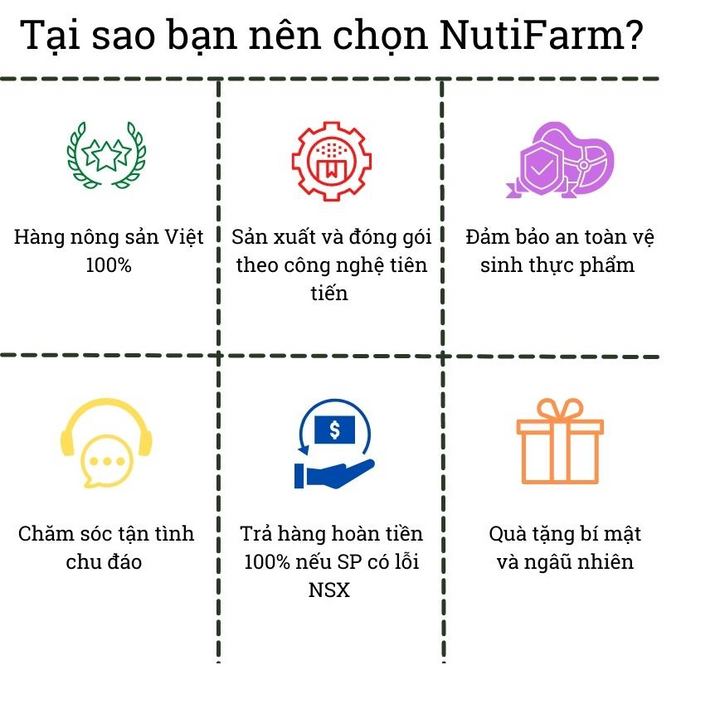 Chuối Sấy Dẻo